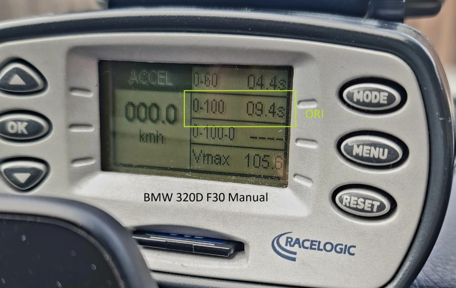 racelogic1
